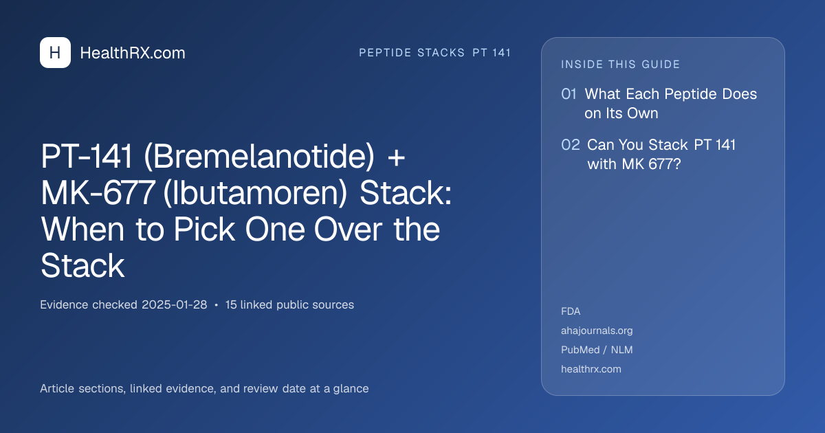 Evidence overview for PT-141 (Bremelanotide) + MK-677 (Ibutamoren) Stack: When to Pick One Over the Stack