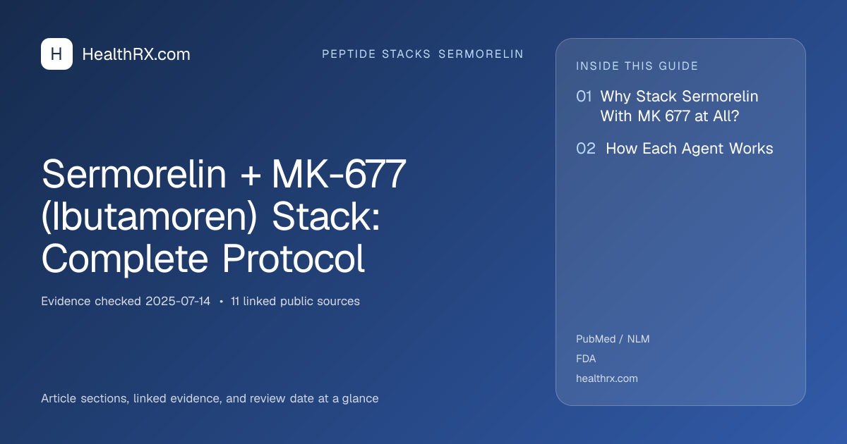 Evidence overview for Sermorelin + MK-677 (Ibutamoren) Stack: Complete Protocol