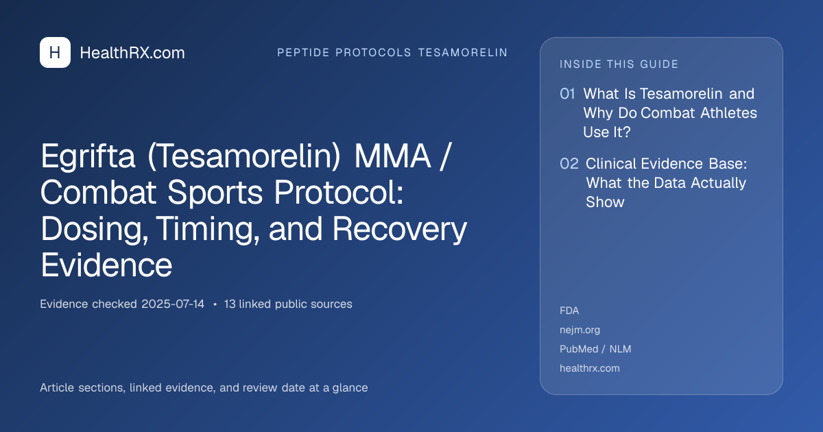 Evidence overview for Egrifta (Tesamorelin) MMA / Combat Sports Protocol: Dosing, Timing, and Recovery Evidence