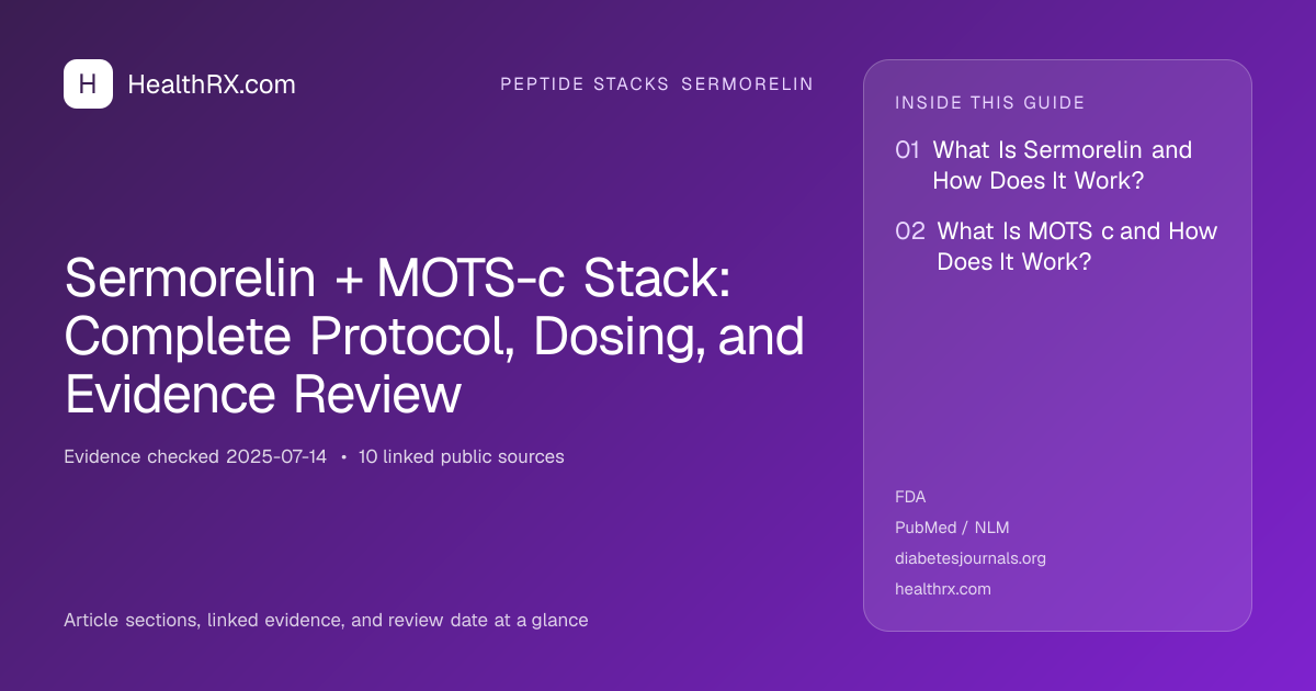 Evidence overview for Sermorelin + MOTS-c Stack: Complete Protocol, Dosing, and Evidence Review