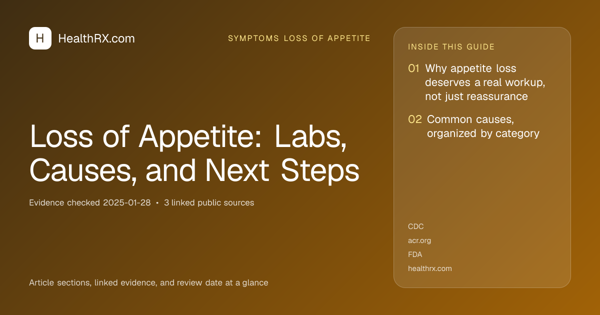 Evidence overview for Loss of Appetite: Labs, Causes, and Next Steps