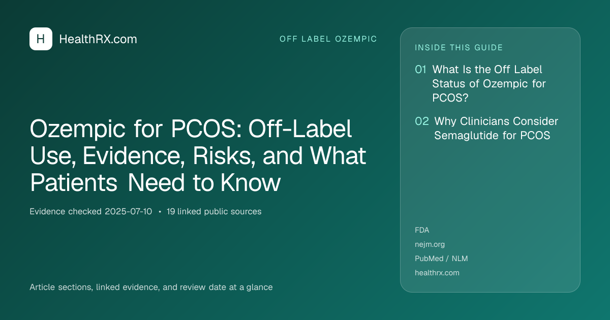 Evidence overview for Ozempic for PCOS: Off-Label Use, Evidence, Risks, and What Patients Need to Know