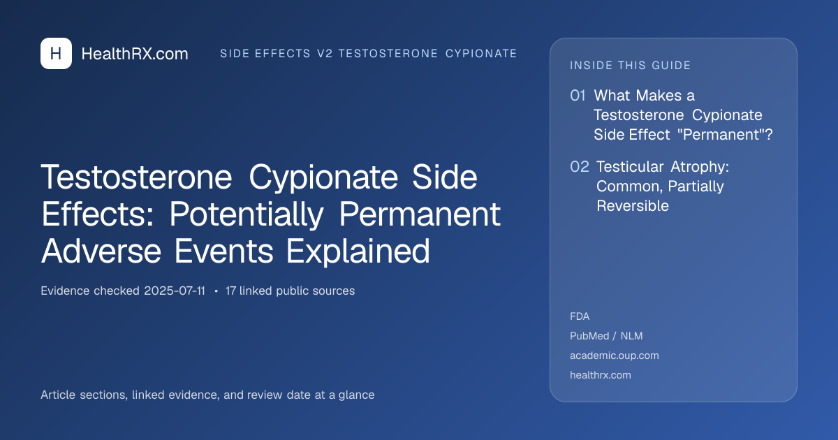 Evidence overview for Testosterone Cypionate Side Effects: Potentially Permanent Adverse Events Explained