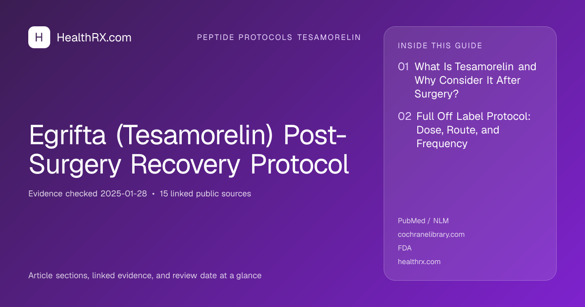 Evidence overview for Egrifta (Tesamorelin) Post-Surgery Recovery Protocol