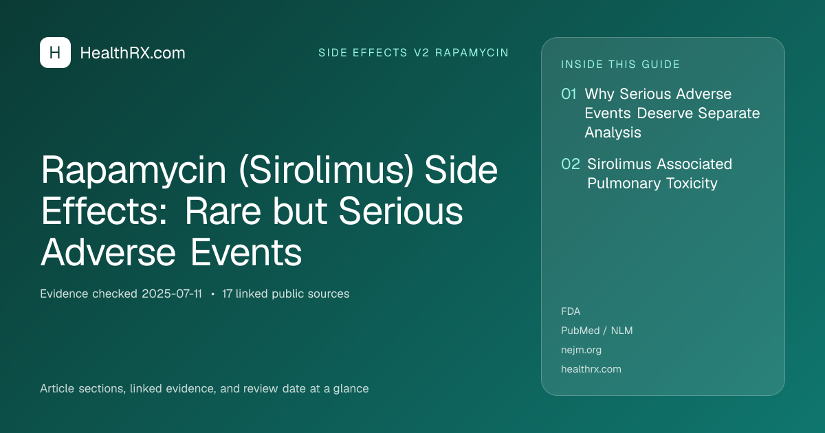 Evidence overview for Rapamycin (Sirolimus) Side Effects: Rare but Serious Adverse Events