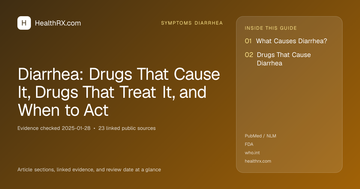 Evidence overview for Diarrhea: Drugs That Cause It, Drugs That Treat It, and When to Act