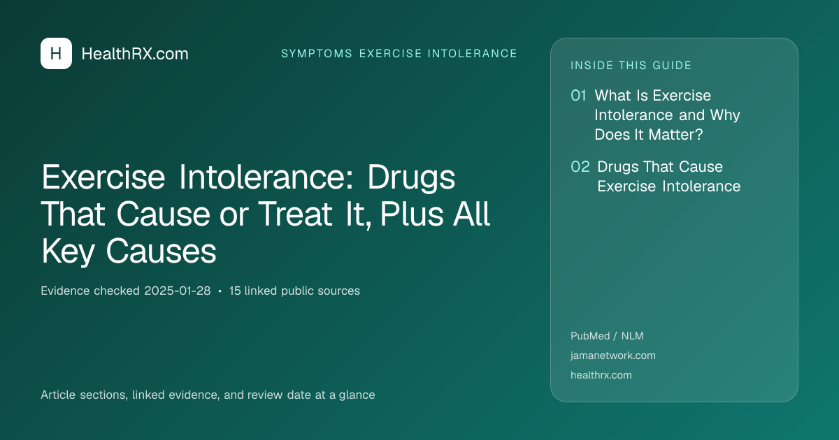 Evidence overview for Exercise Intolerance: Drugs That Cause or Treat It, Plus All Key Causes