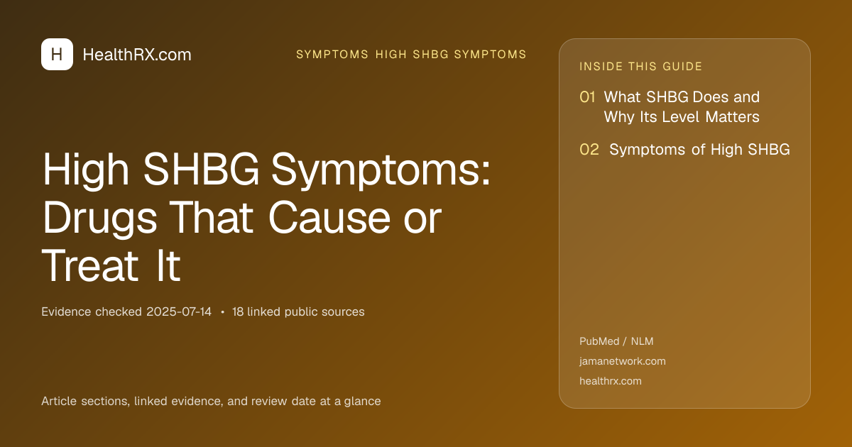 Evidence overview for High SHBG Symptoms: Drugs That Cause or Treat It