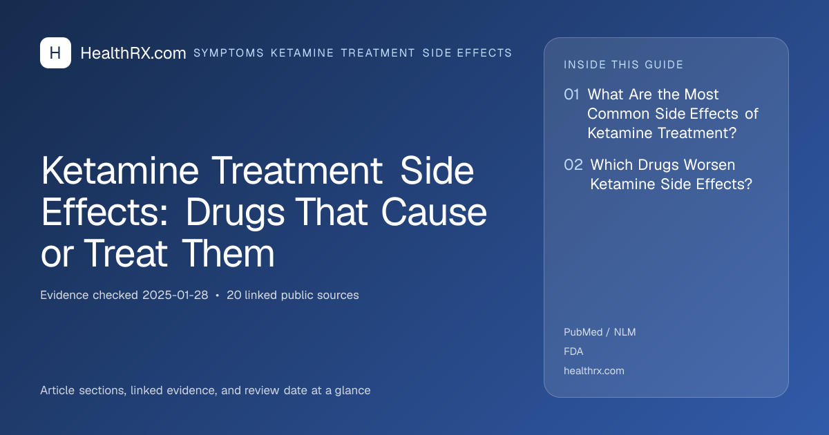 Evidence overview for Ketamine Treatment Side Effects: Drugs That Cause or Treat Them