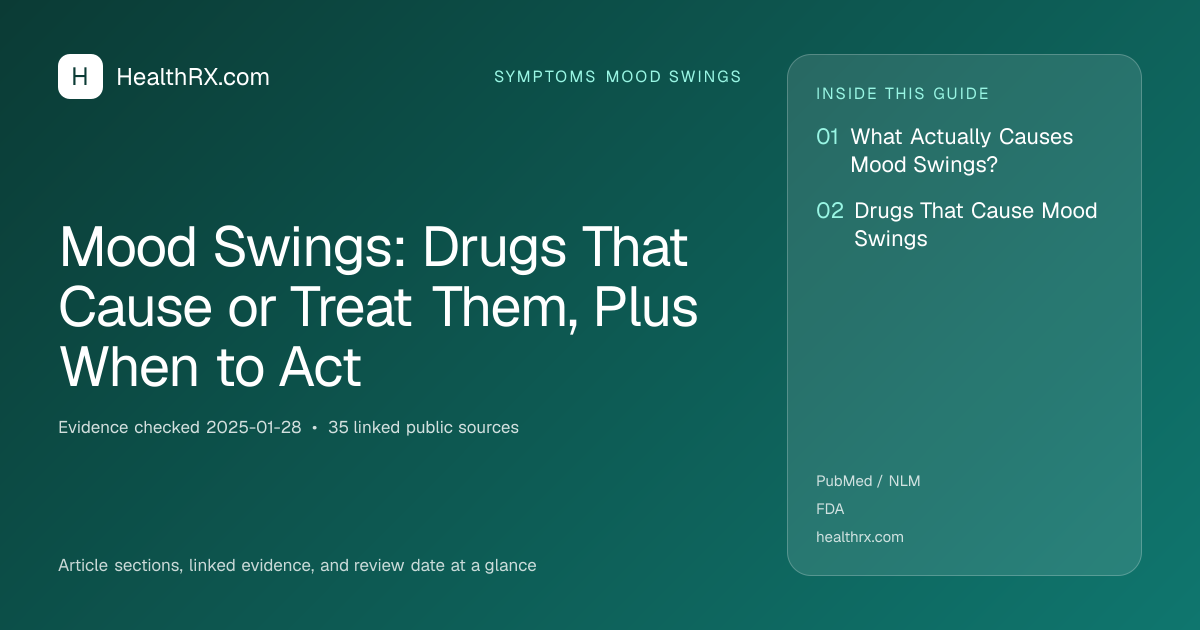 Evidence overview for Mood Swings: Drugs That Cause or Treat Them, Plus When to Act