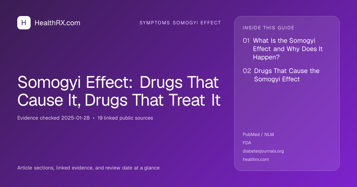 Evidence overview for symptoms somogyi effect: Somogyi Effect: Drugs That Cause It, Drugs That Treat It