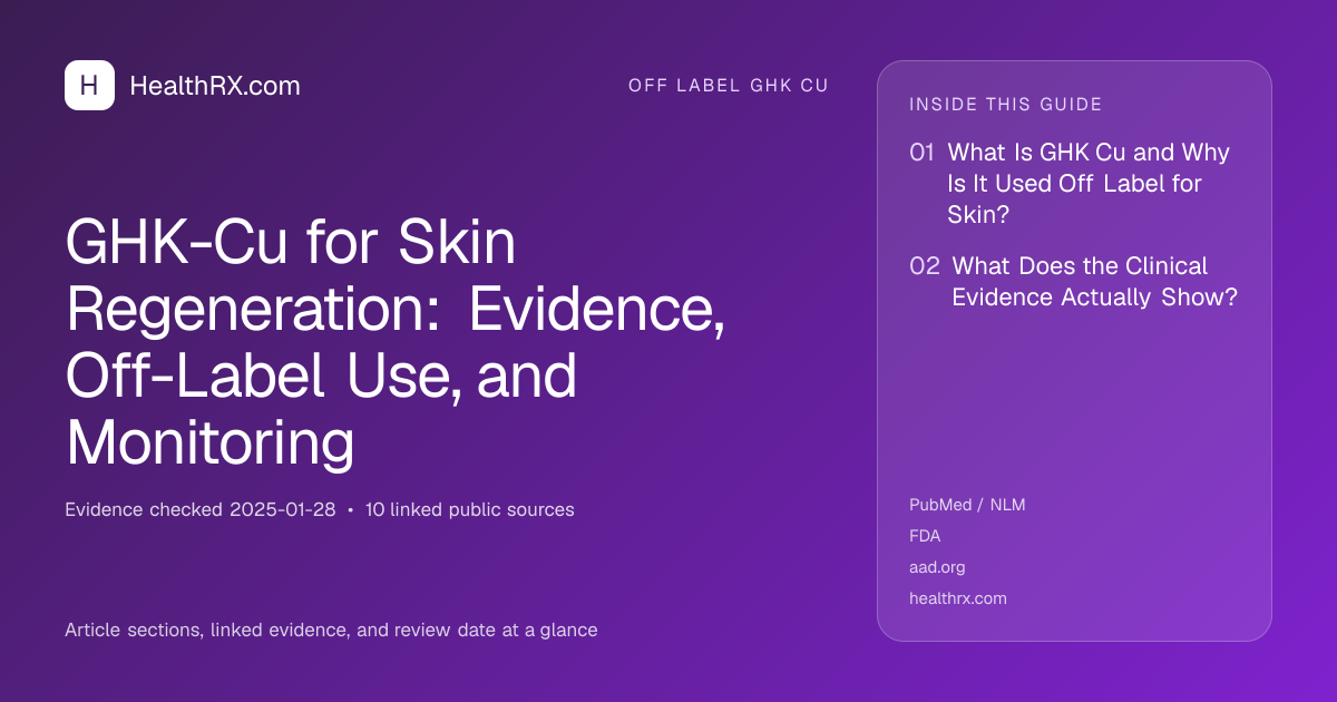 Evidence overview for GHK-Cu for Skin Regeneration: Evidence, Off-Label Use, and Monitoring