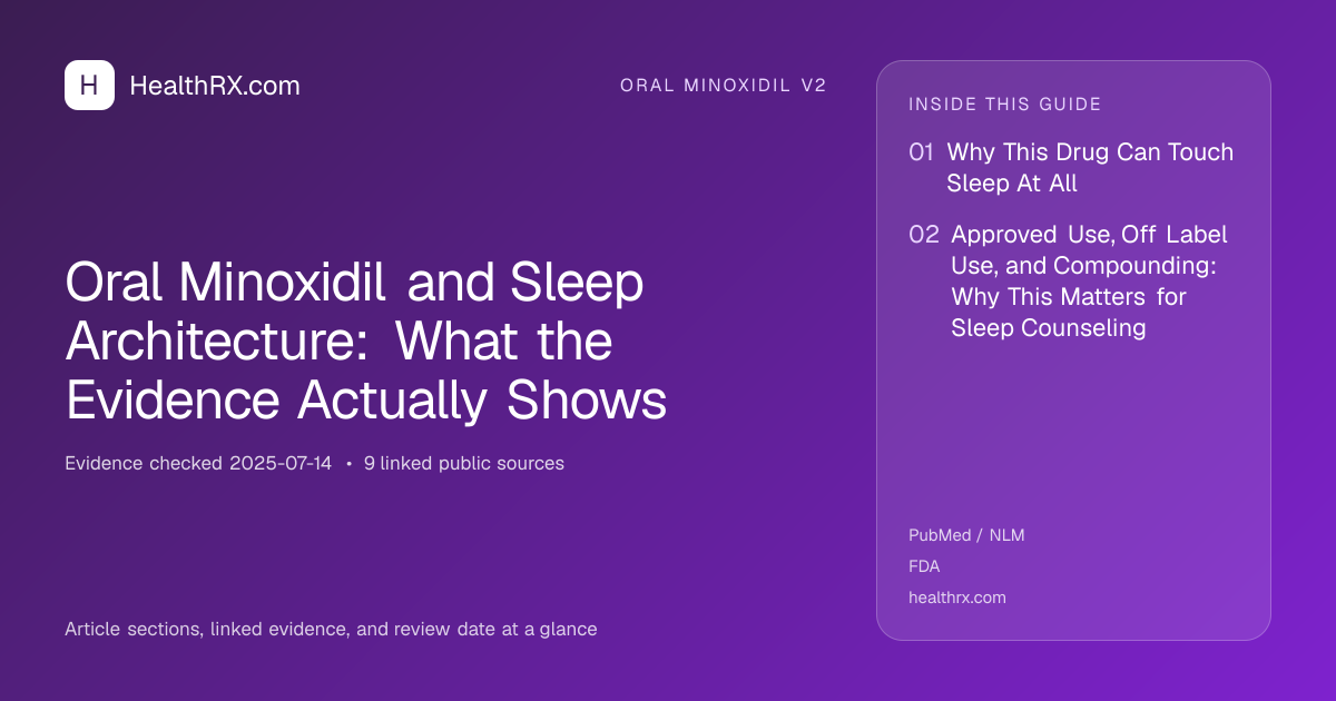 Evidence overview for oral minoxidil v2: Oral Minoxidil and Sleep Architecture: What the Evidence Actually Shows