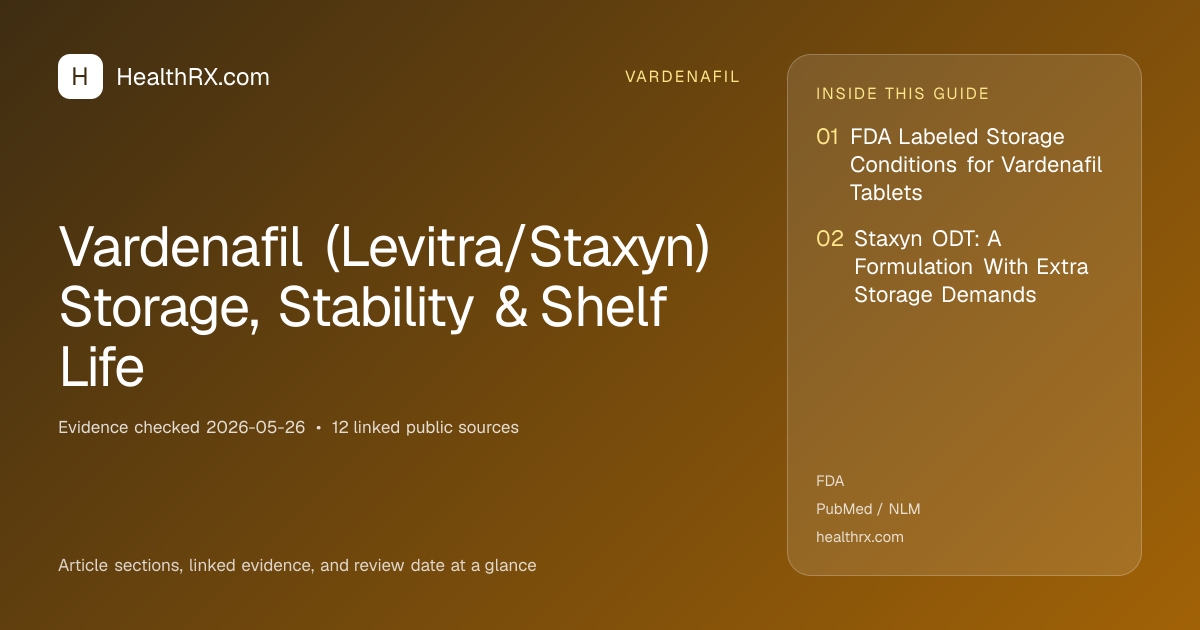 Evidence overview for vardenafil: Vardenafil (Levitra/Staxyn) Storage, Stability & Shelf Life