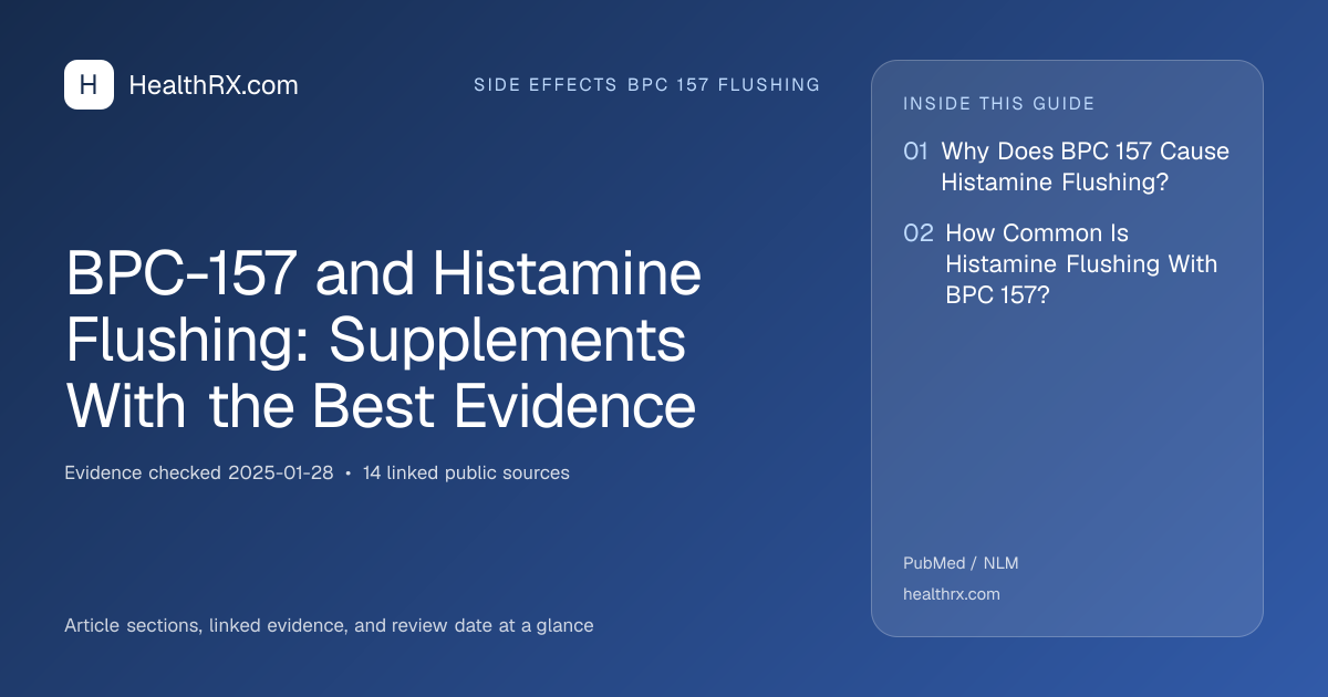 Evidence overview for BPC-157 and Histamine Flushing: Supplements With the Best Evidence