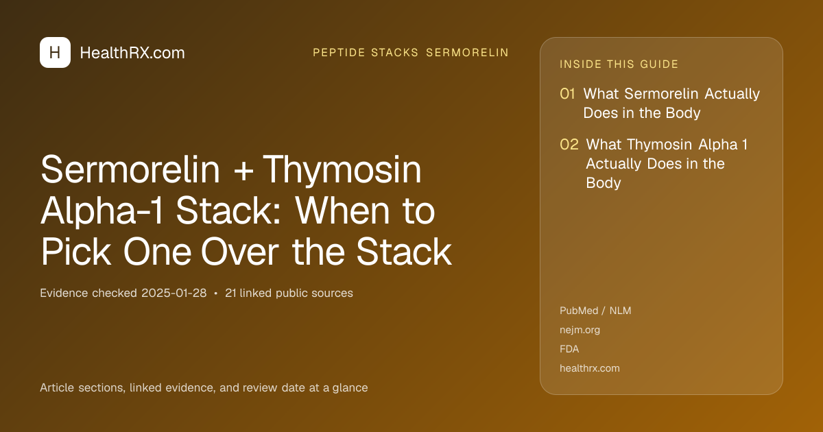Evidence overview for Sermorelin + Thymosin Alpha-1 Stack: When to Pick One Over the Stack