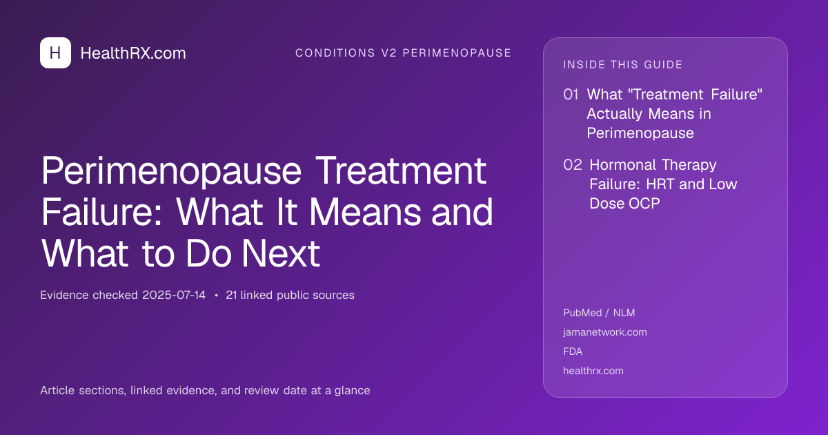 Evidence overview for Perimenopause Treatment Failure: What It Means and What to Do Next