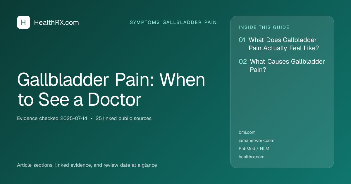 Evidence overview for symptoms gallbladder pain: Gallbladder Pain: When to See a Doctor