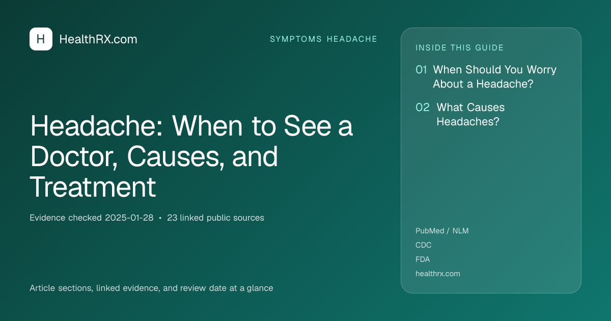 Evidence overview for symptoms headache: Headache: When to See a Doctor, Causes, and Treatment