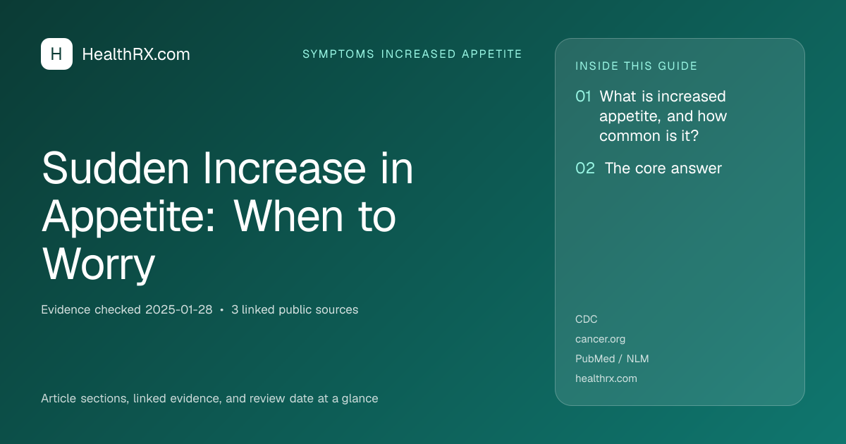 Evidence overview for symptoms increased appetite: Sudden Increase in Appetite: When to Worry