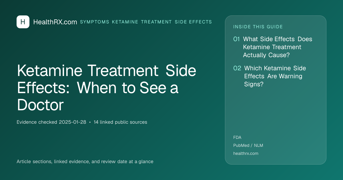 Evidence overview for Ketamine Treatment Side Effects: When to See a Doctor