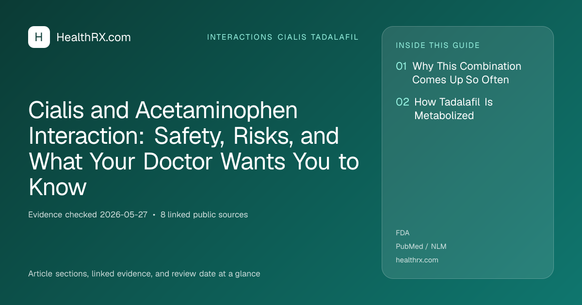Evidence overview for Cialis and Acetaminophen Interaction: Safety, Risks, and What Your Doctor Wants You to Know