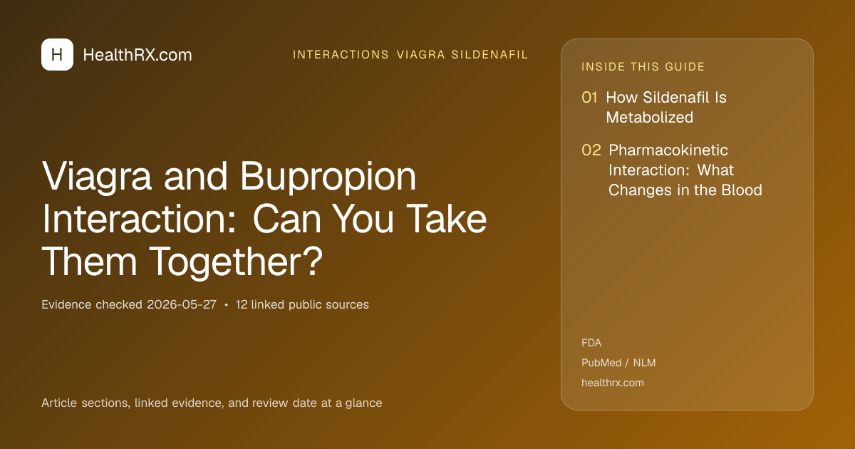 Evidence overview for interactions viagra sildenafil: Viagra and Bupropion Interaction: Can You Take Them Together?