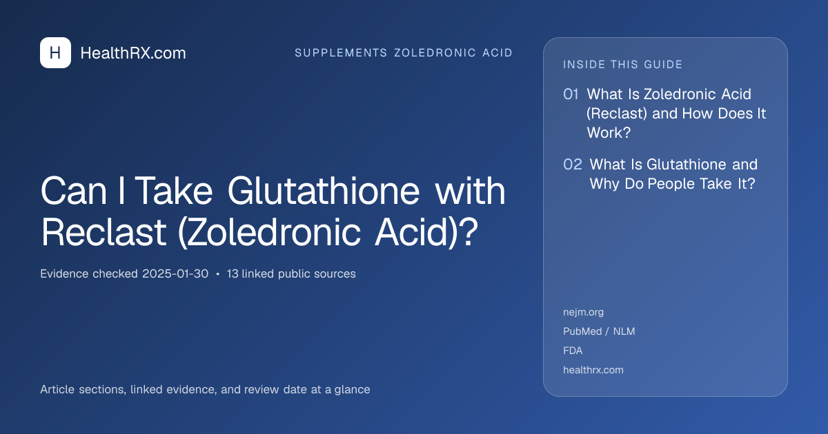 Evidence overview for supplements zoledronic acid: Can I Take Glutathione with Reclast (Zoledronic Acid)?
