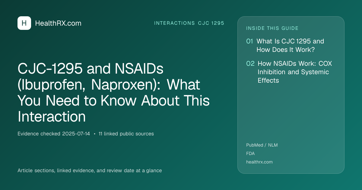 Evidence overview for CJC-1295 and NSAIDs (Ibuprofen, Naproxen): What You Need to Know About This Interaction