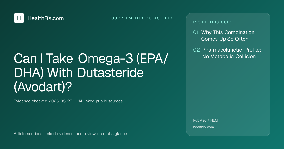 Evidence overview for supplements dutasteride: Can I Take Omega-3 (EPA/DHA) With Dutasteride (Avodart)?