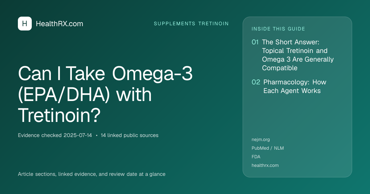 Evidence overview for supplements tretinoin: Can I Take Omega-3 (EPA/DHA) with Tretinoin?