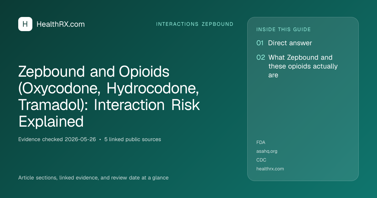 Evidence overview for Zepbound and Opioids (Oxycodone, Hydrocodone, Tramadol): Interaction Risk Explained