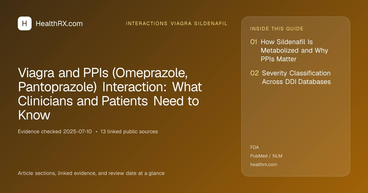 Evidence overview for interactions viagra sildenafil: Viagra and PPIs (Omeprazole, Pantoprazole) Interaction: What Clinicians and Patients Need to Know