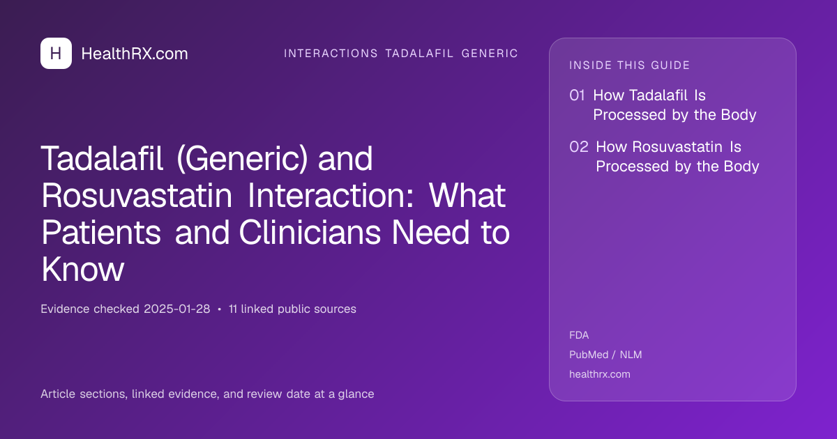 Evidence overview for interactions tadalafil generic: Tadalafil (Generic) and Rosuvastatin Interaction: What Patients and Clinicians Need to Know