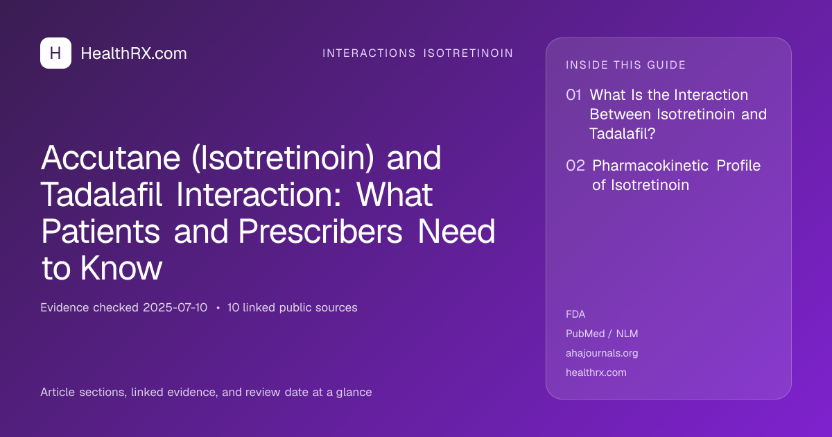 Evidence overview for interactions isotretinoin: Accutane (Isotretinoin) and Tadalafil Interaction: What Patients and Prescribers Need to Know