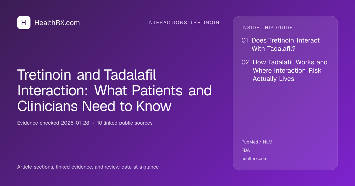 Evidence overview for interactions tretinoin: Tretinoin and Tadalafil Interaction: What Patients and Clinicians Need to Know