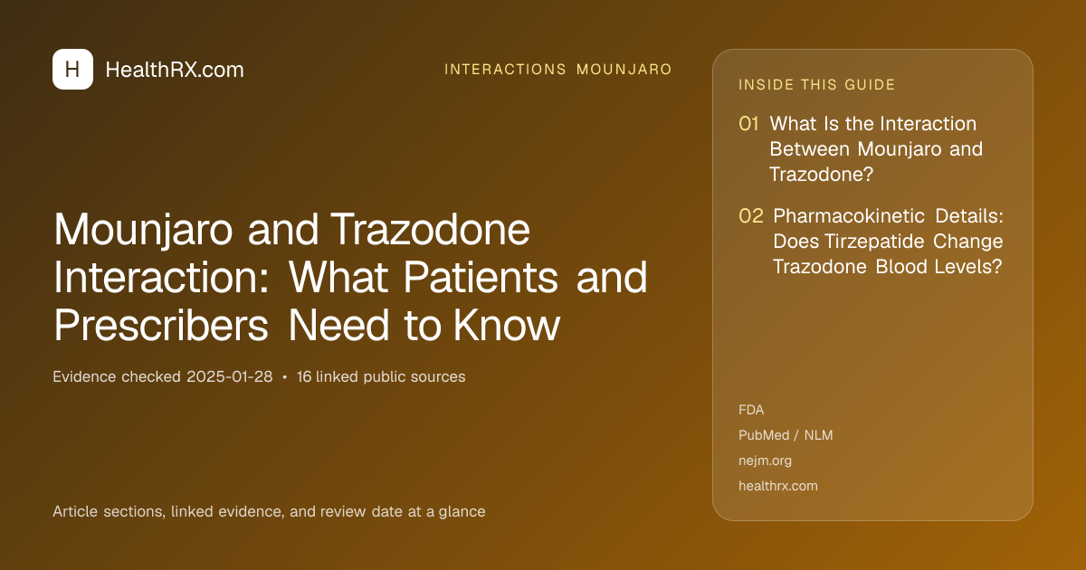 Evidence overview for Mounjaro and Trazodone Interaction: What Patients and Prescribers Need to Know