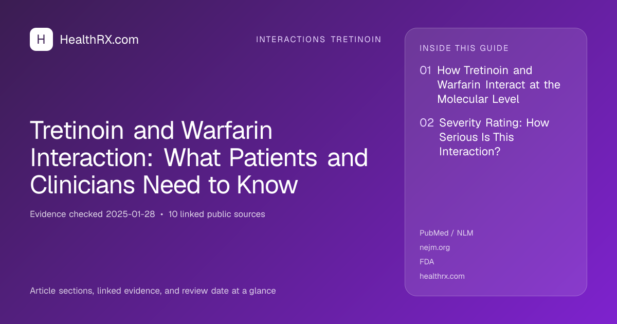 Evidence overview for interactions tretinoin: Tretinoin and Warfarin Interaction: What Patients and Clinicians Need to Know