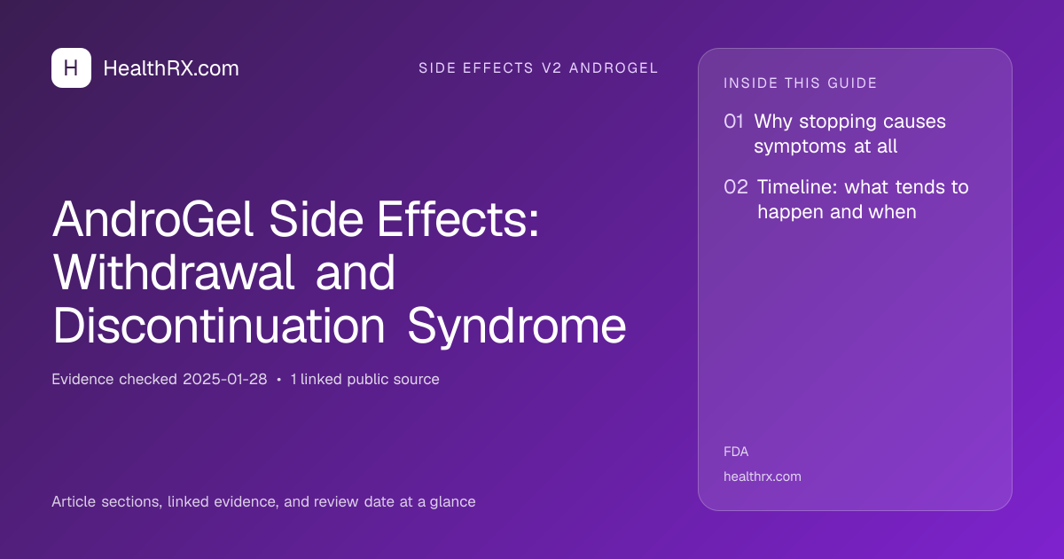 Evidence overview for AndroGel Side Effects: Withdrawal and Discontinuation Syndrome