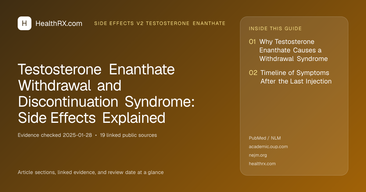 Evidence overview for Testosterone Enanthate Withdrawal and Discontinuation Syndrome: Side Effects Explained