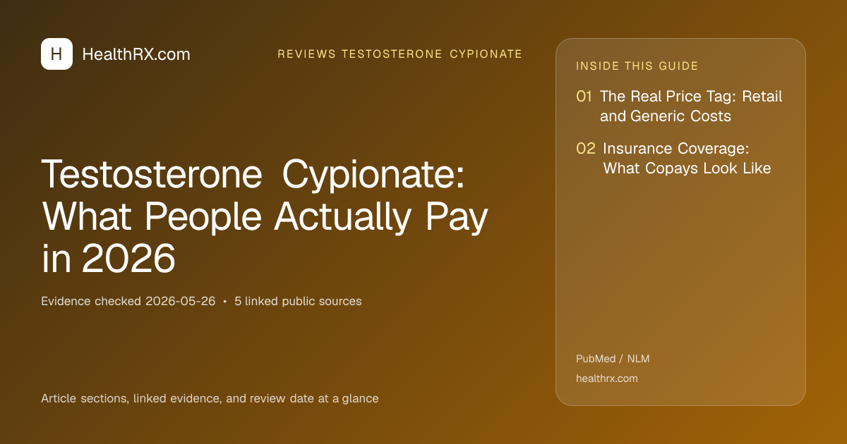 Testosterone Cypionate Cost in 2026: What Patients Report