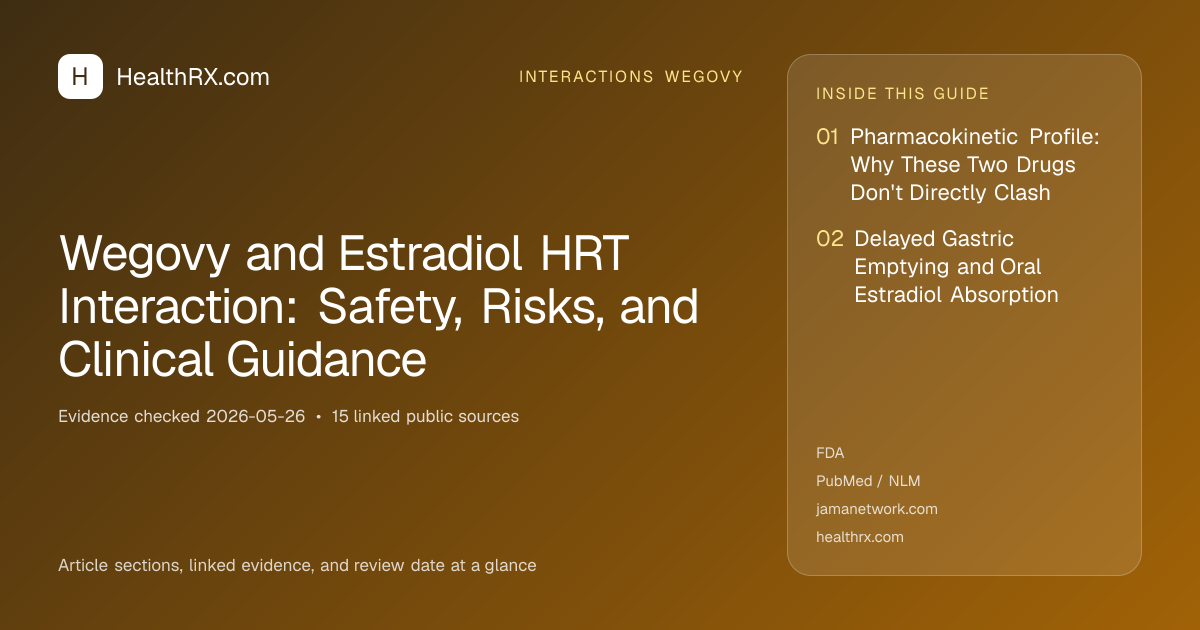Evidence overview for Wegovy and Estradiol HRT Interaction: Safety, Risks, and Clinical Guidance