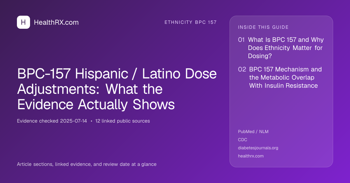 Evidence overview for BPC-157 Hispanic / Latino Dose Adjustments: What the Evidence Actually Shows