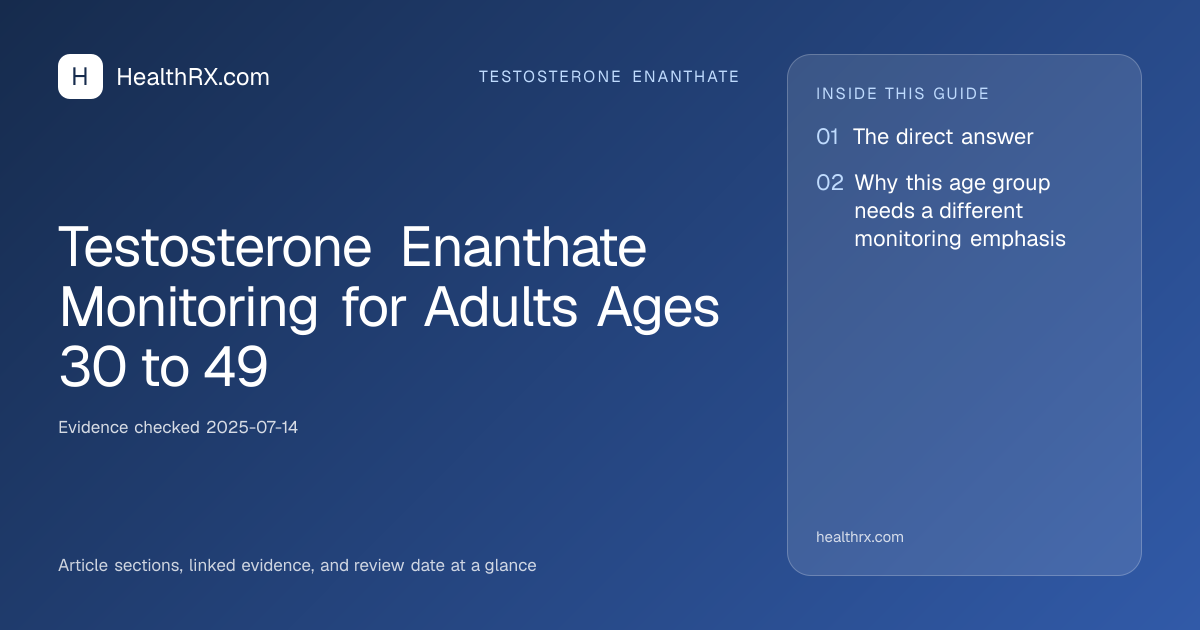 Evidence overview for Testosterone Enanthate Monitoring for Adults Ages 30 to 49