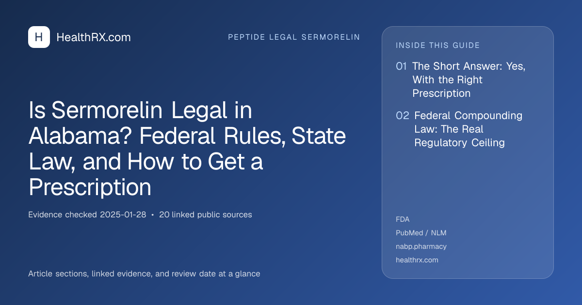 Evidence overview for Is Sermorelin Legal in Alabama? Federal Rules, State Law, and How to Get a Prescription