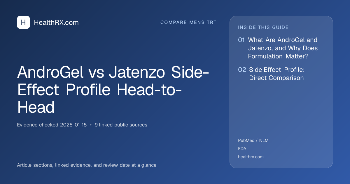 Evidence overview for AndroGel vs Jatenzo Side-Effect Profile Head-to-Head