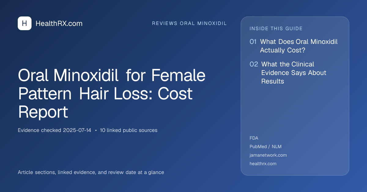 Evidence overview for Oral Minoxidil for Female Pattern Hair Loss: Cost Report