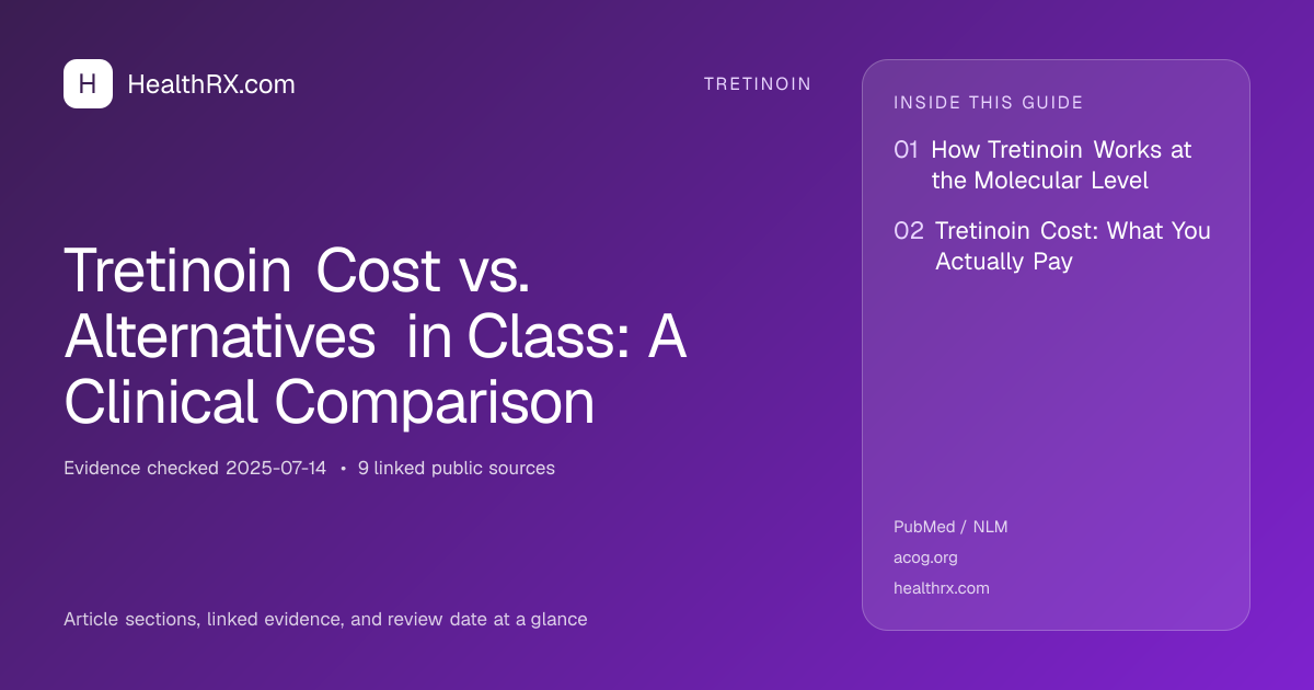 Evidence overview for Tretinoin Cost vs. Alternatives in Class: A Clinical Comparison