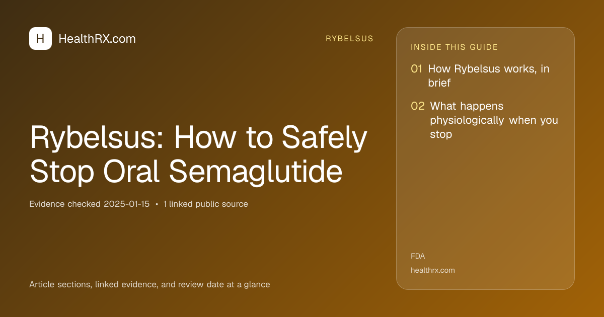 Evidence overview for Rybelsus: How to Safely Stop Oral Semaglutide
