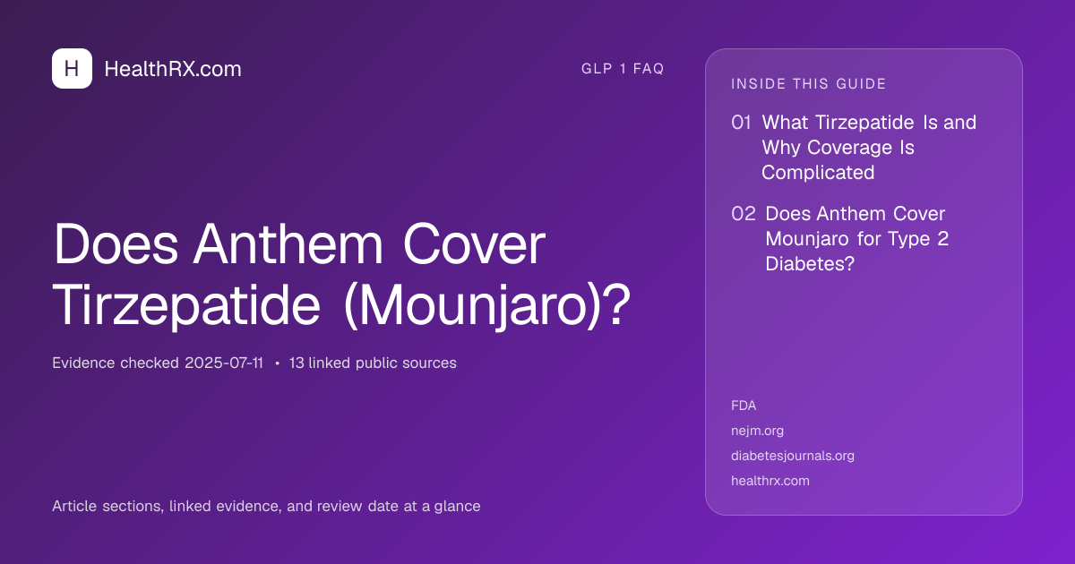 Evidence overview for Does Anthem Cover Tirzepatide (Mounjaro)?